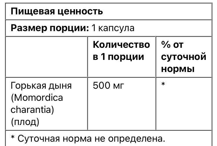 Горькая дыня полного спектра,момордика , swanson,500 мг, 60 капсул