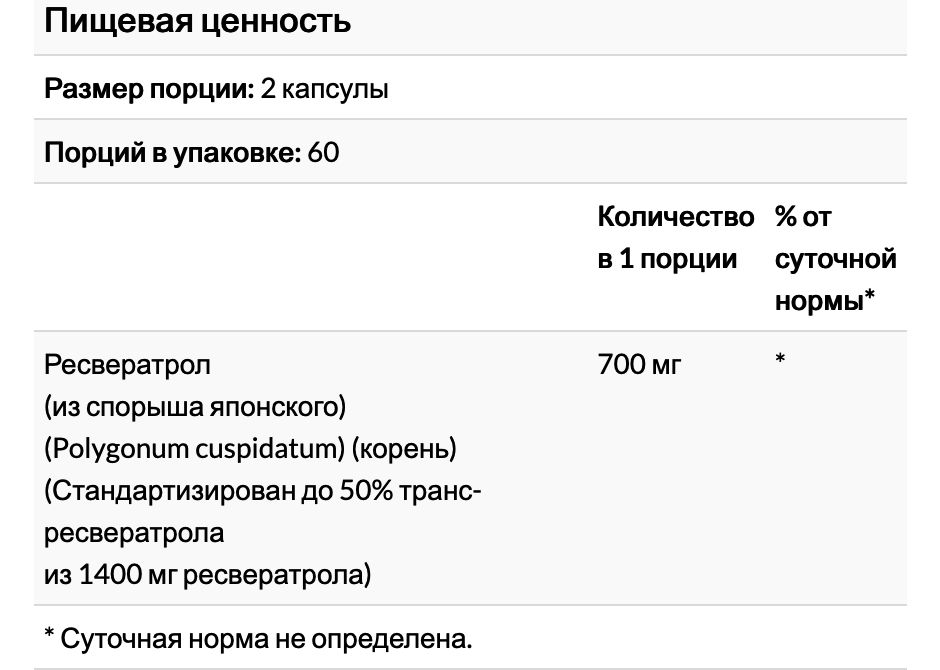 Ресвератрол, 700 мг, 120 капсул (350 мг в 1 капсуле), nutricost