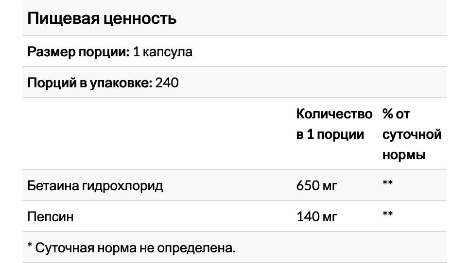 Бетаина гидрохлорид + пепсин ,поддержка пищеварения , 240 капсул , nutricost