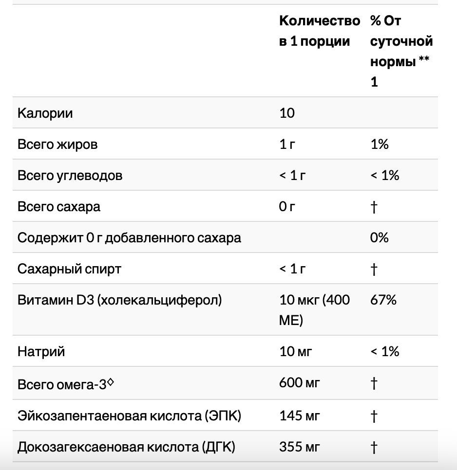 ДГК для беременных без сахара, клубника и апельсин, 27 жевательных таблеток ,nordic naturals