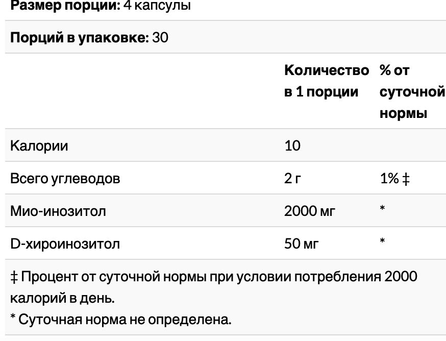 Мио инозитол и d хиро инозитол, 120 капсул, fairhaven health (США)