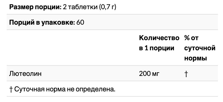 neurogan health, лютеолин, 120 таблеток (100 мг в 1 таблетке)