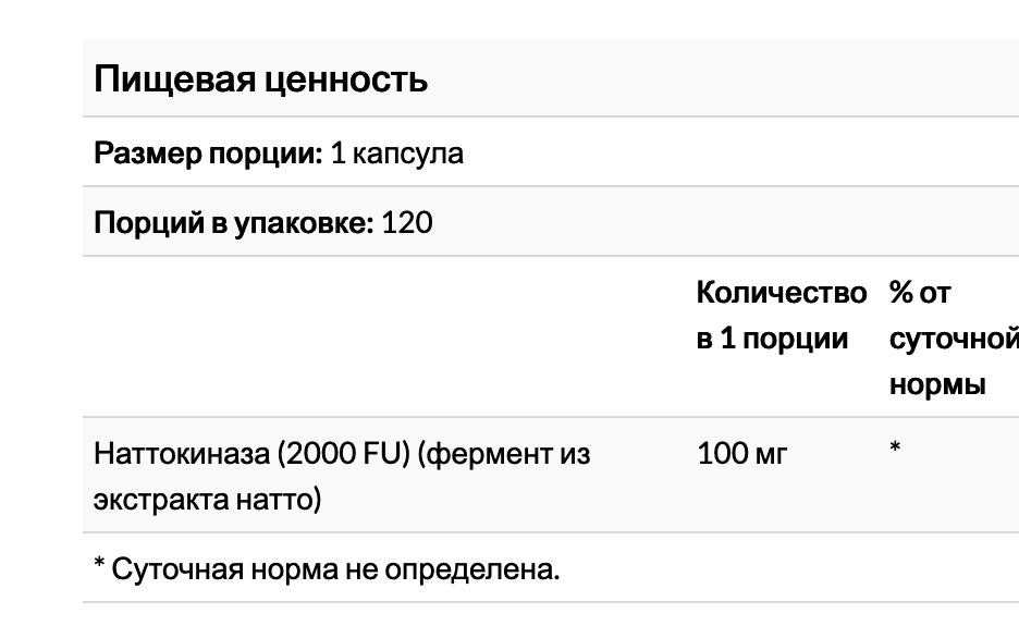 Наттокиназа, 2000 fu, 120 капсул ,nutricost