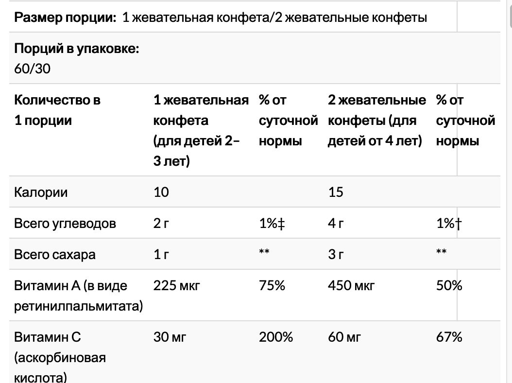 nature's way, alive! комплекс мультивитаминов для детей, вишня, апельсин и виноград, 60 жевательных конфет