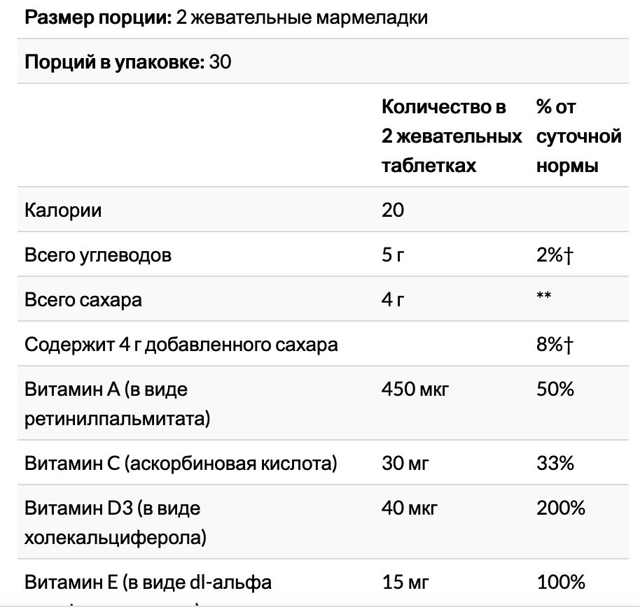 nature's way, alive! полноценный мультивитаминный комплекс для женщин, ягодный вкус, 60 жевательных таблеток