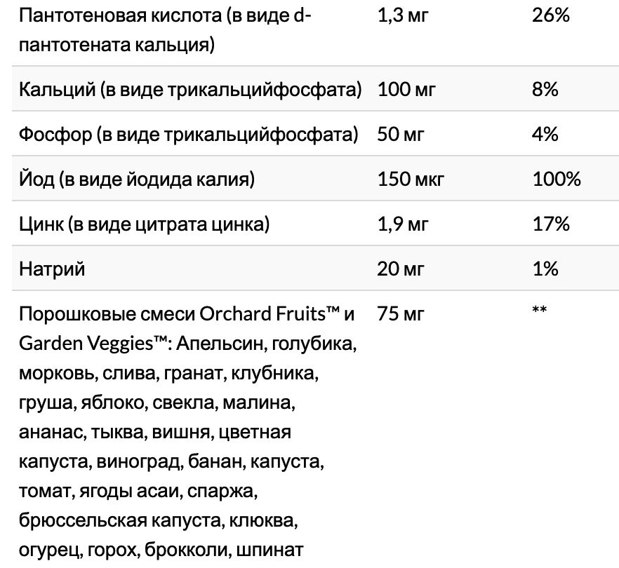nature's way, alive! полноценный мультивитаминный комплекс для женщин, ягодный вкус, 60 жевательных таблеток