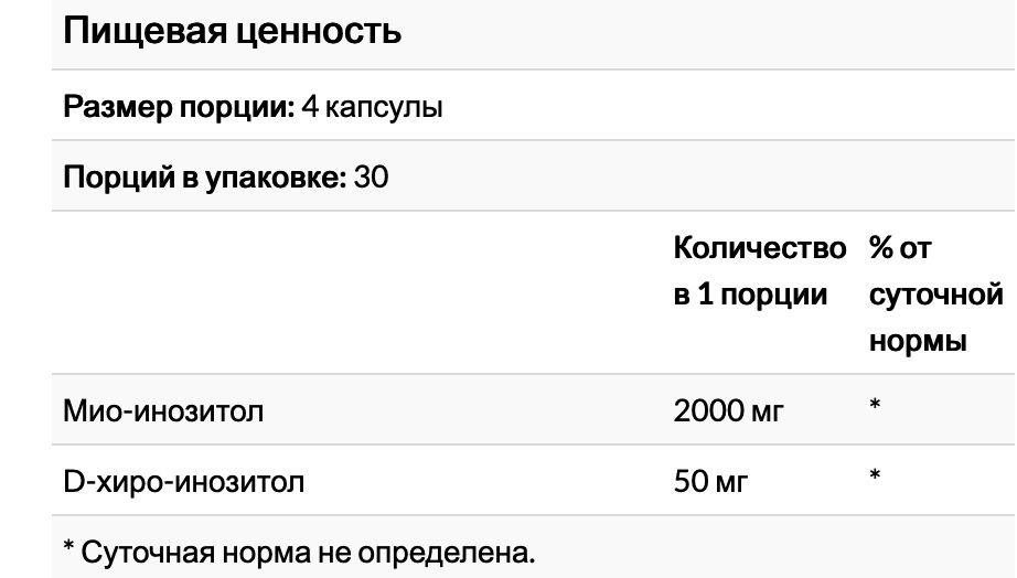 Мио и d хиро инозитол для женщин , 120 капсул ,nutricost