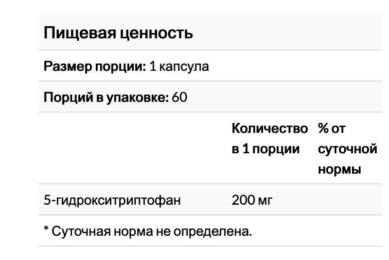 5 htp, 5 гидрокситриптофан , 200 мг, 60 капсул ,nutricost