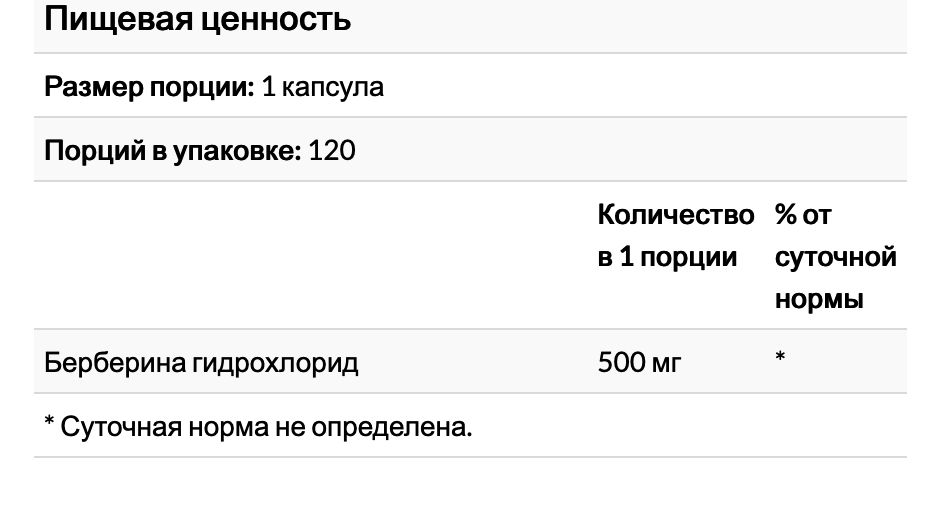 Берберин, 500 мг, 120 капсул ,best naturals