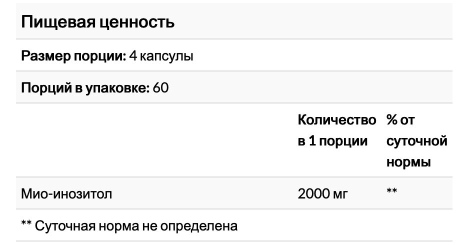 Мио инозитол, для мужчин и женщин, 240 капсул ,fairhaven health (США)