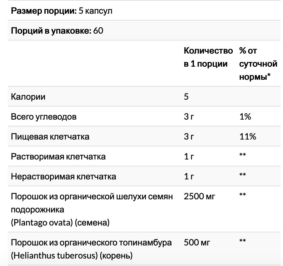 nutricost, клетчатка, 300 капсул