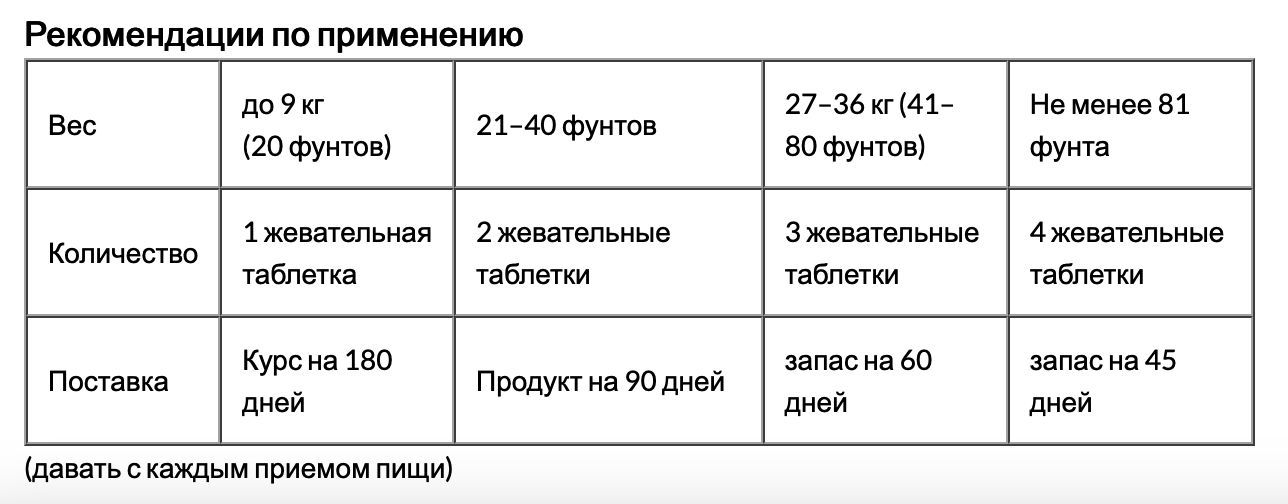 bark&spark, пробиотики для собак, со вкусом курицы, 180 жевательных таблеток, 432 г (15,2 унции)
