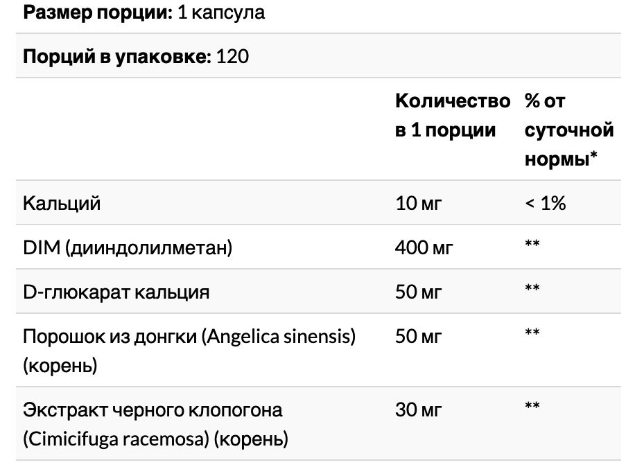 nutricost, women, dim с d глюкаратом кальция и дудником китайским, 120 капсул