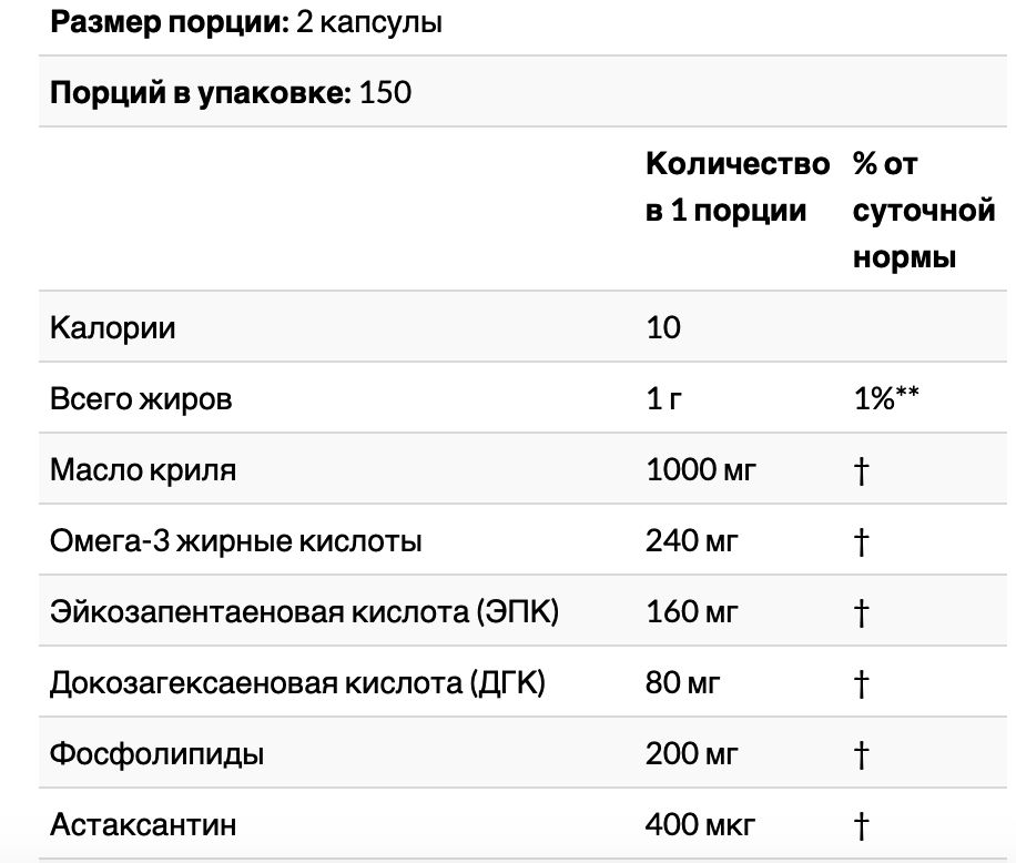 micro ingredients, масло антарктического криля с астаксантином 300 капсул