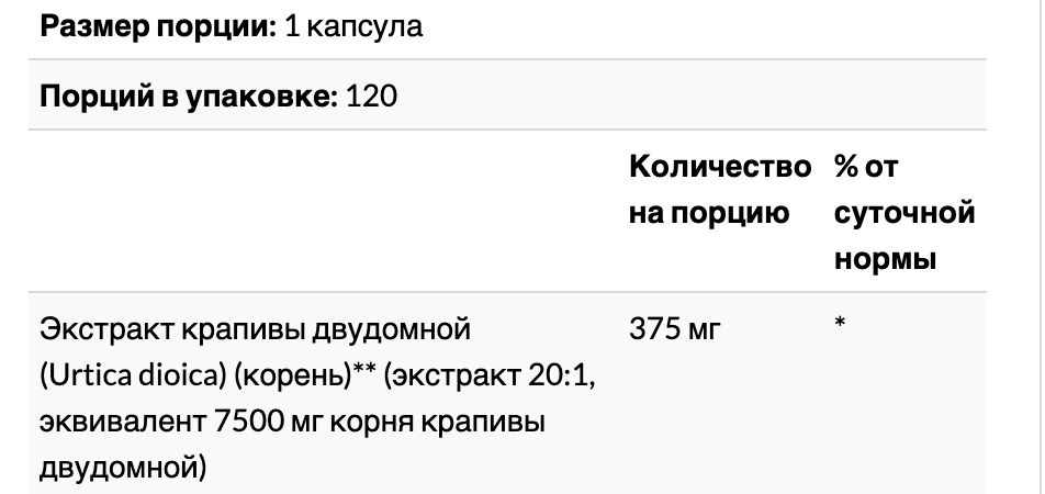Nutricost, экстракт корня крапивы двудомной, 120 капсул — изображение 3
