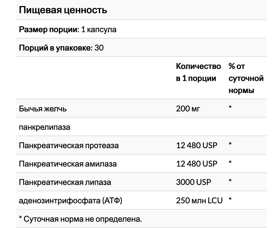 Ферменты желчного пузыря, 30 капсул с отсроченным высвобождением ,Dr. Mercola — изображение 3