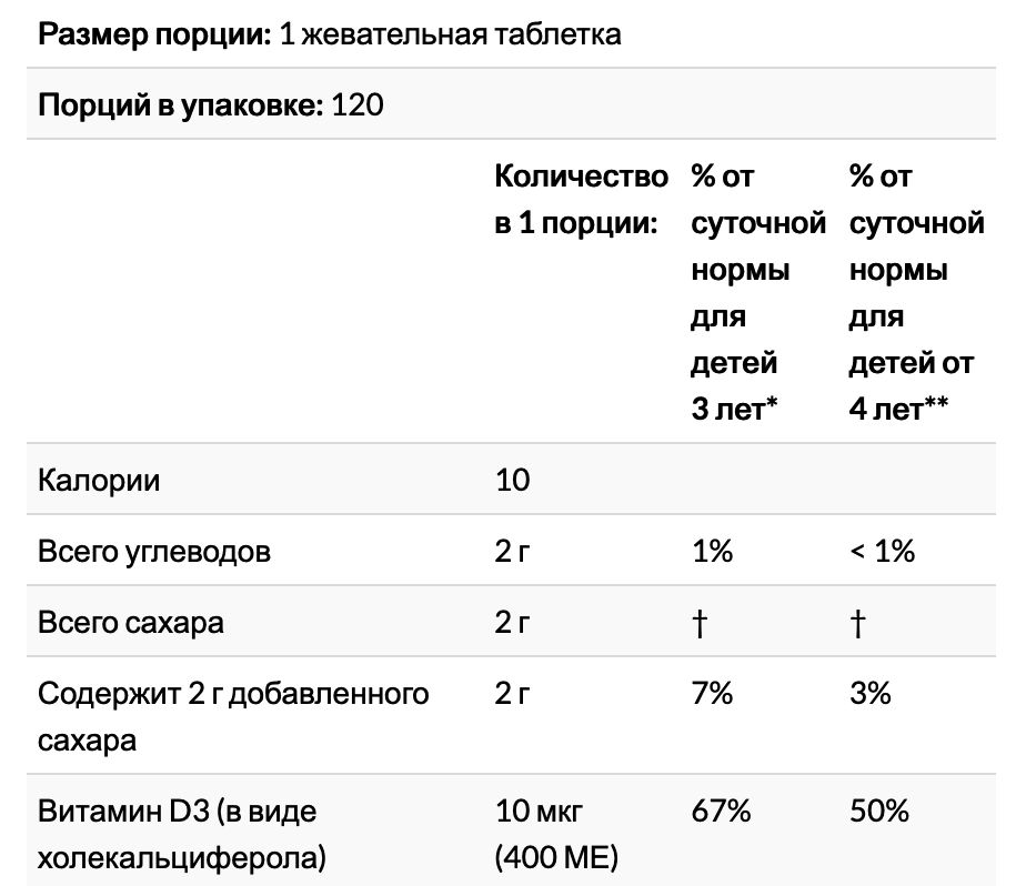 Витамин Д3, для детей от 3 лет, арбуз , 400 МЕ, 120 жевательных таблеток ,Nordic Naturals (США) — изображение 3